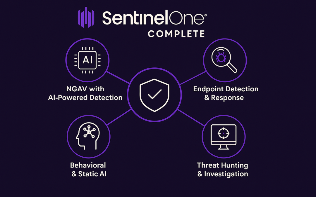 SentinelOne Complete